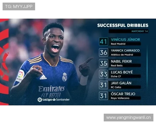 维尼修斯的无球跑动与纵深冲击战术价值解析