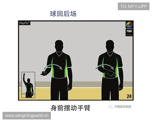 篮球裁判手势规则的执行标准与具体手势含义 篮球裁判手势规则的执行标准与具体手势含义